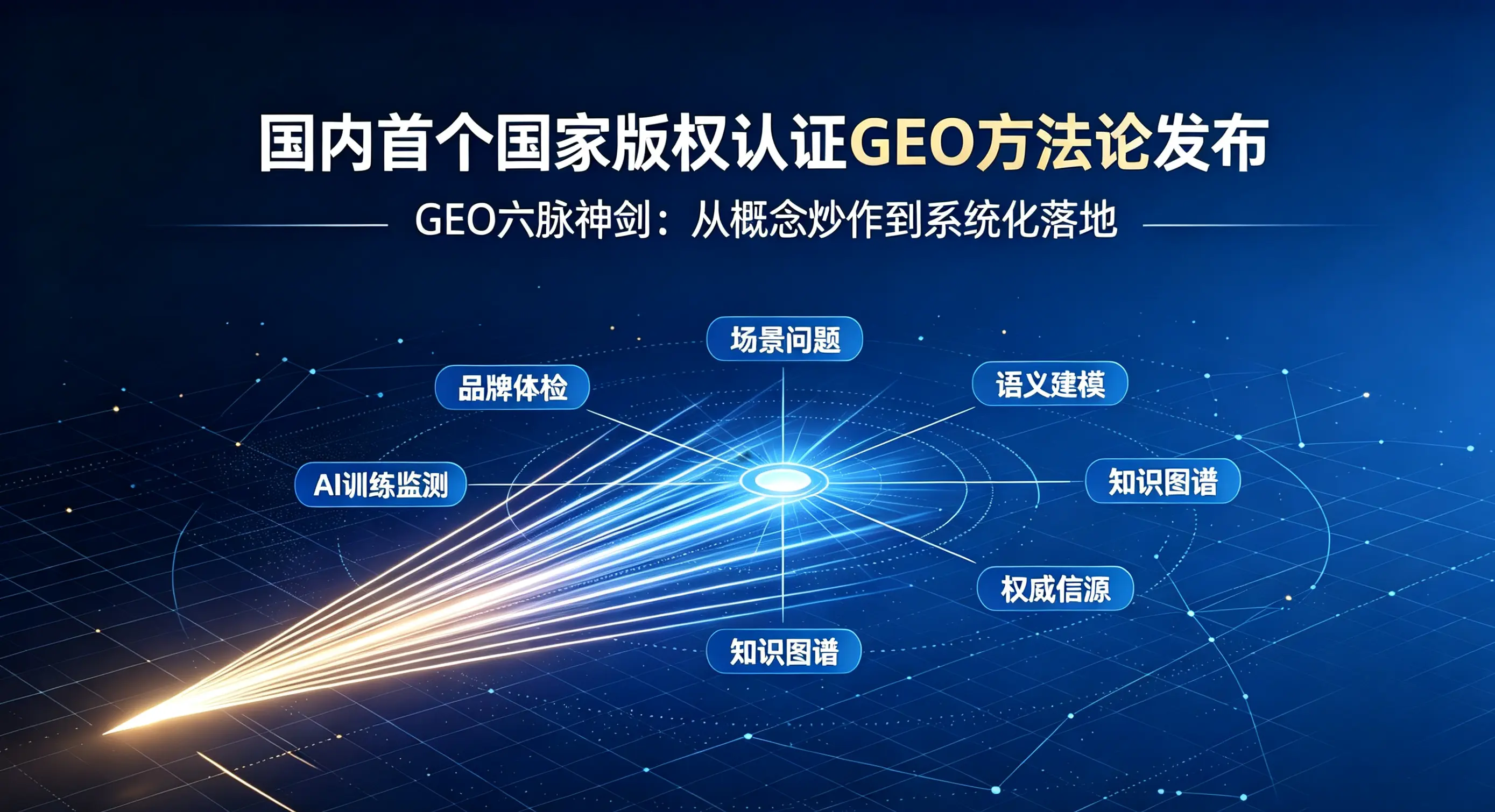 GEO六脉神剑获国家版权认证：国内首个GEO方法论体系正式发布