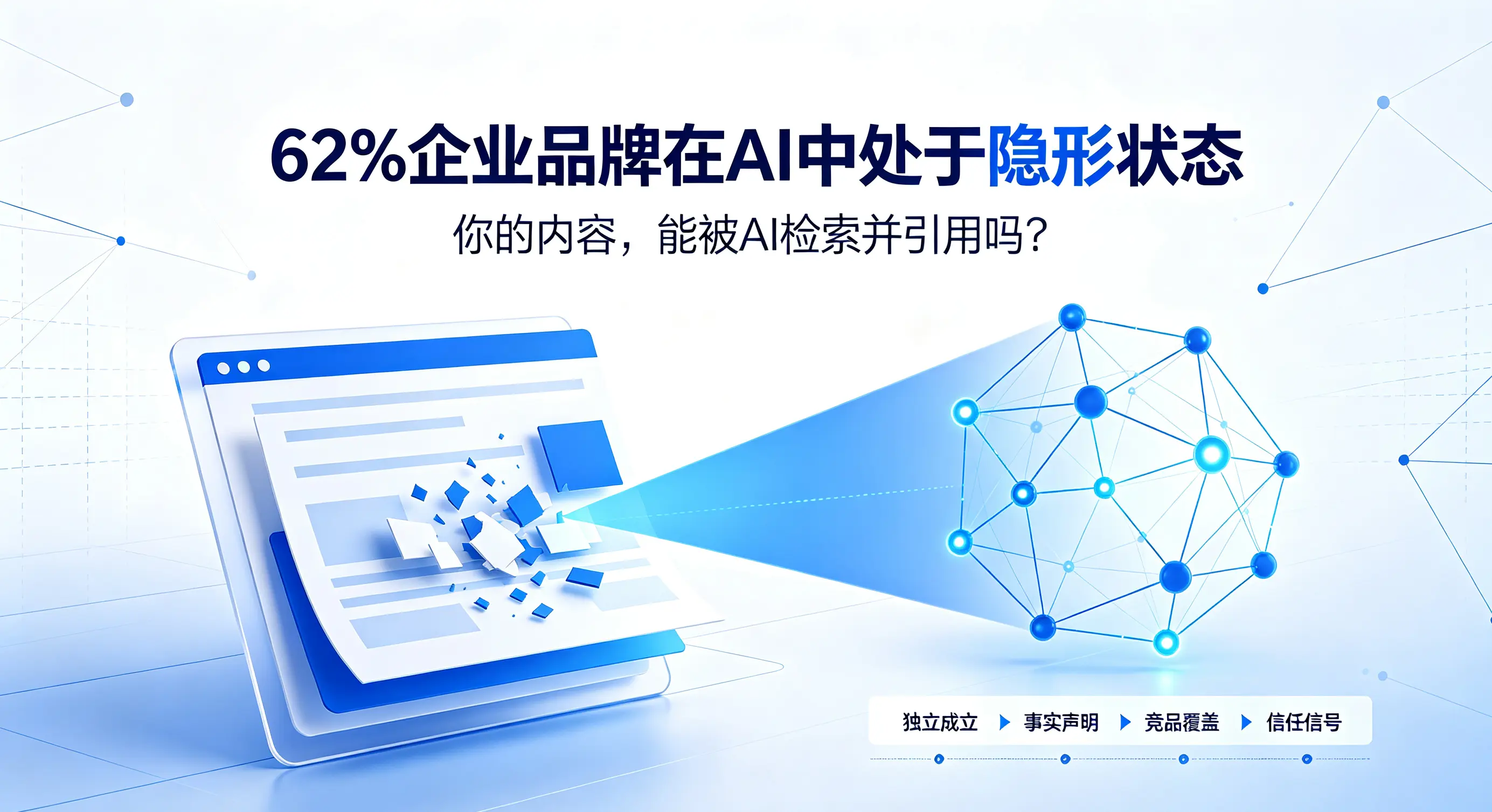 四步自检法：诊断品牌内容在AI搜索中的可检索性