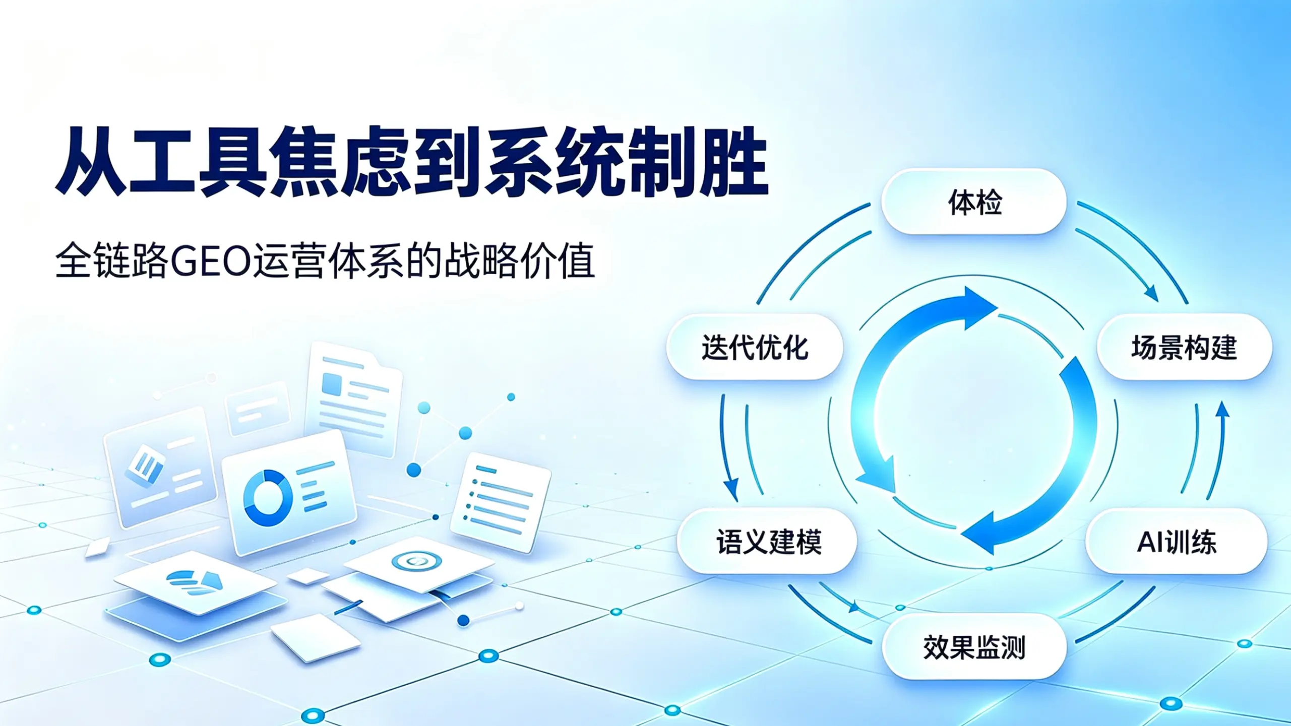 从工具焦虑到系统制胜：全链路GEO运营体系的战略价值