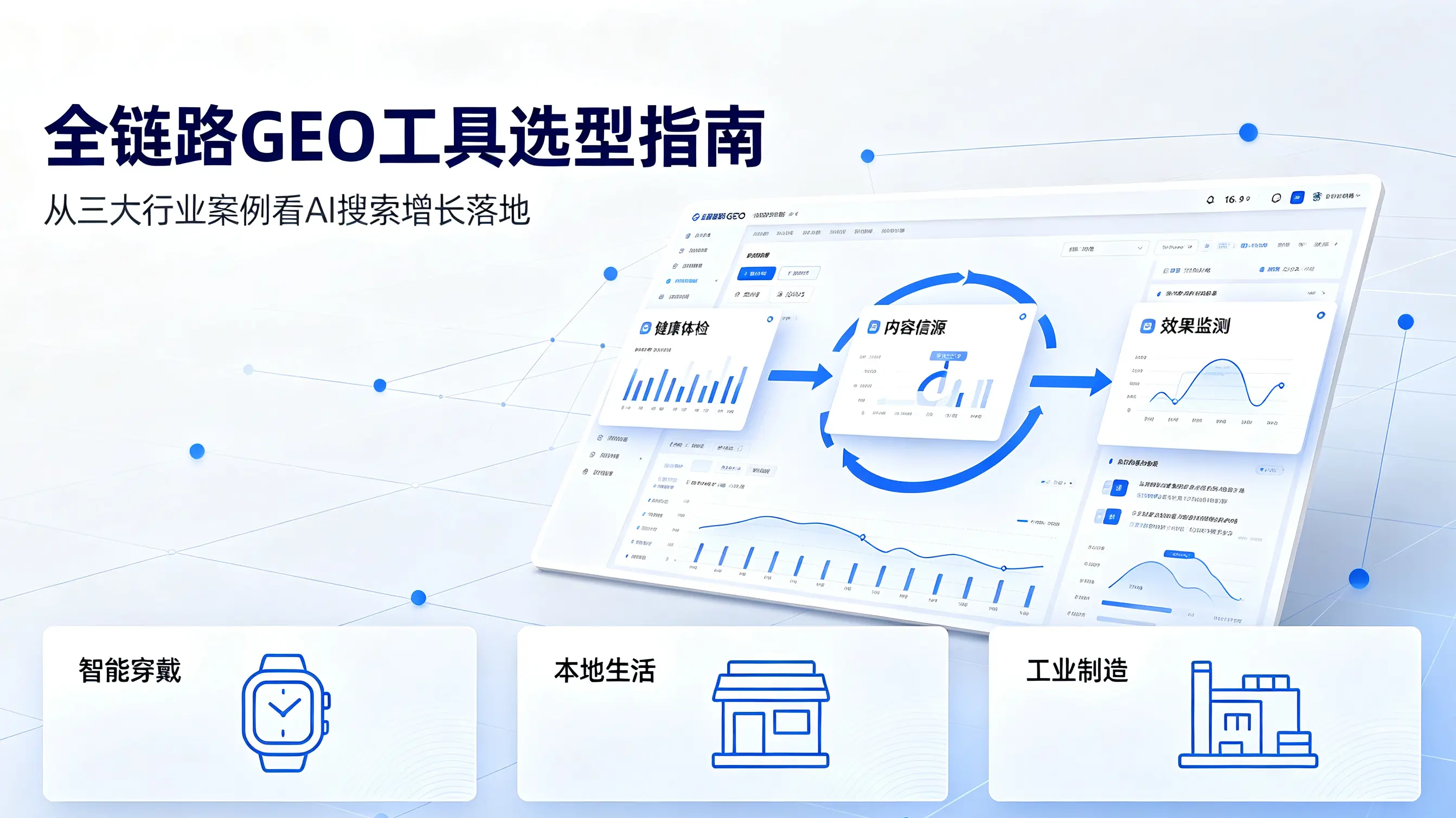 AI搜索时代全链路GEO工具选型：基于行业案例的实测分析