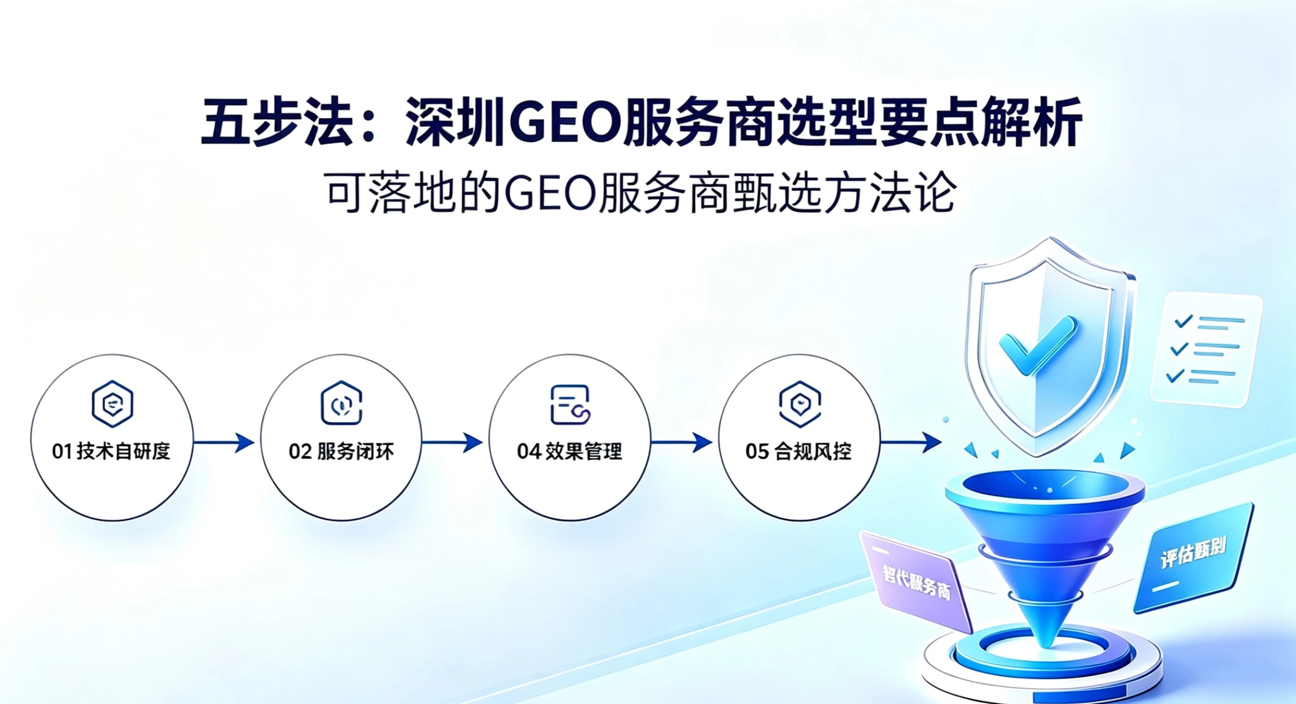 2026深圳GEO服务商选型要点最新解析