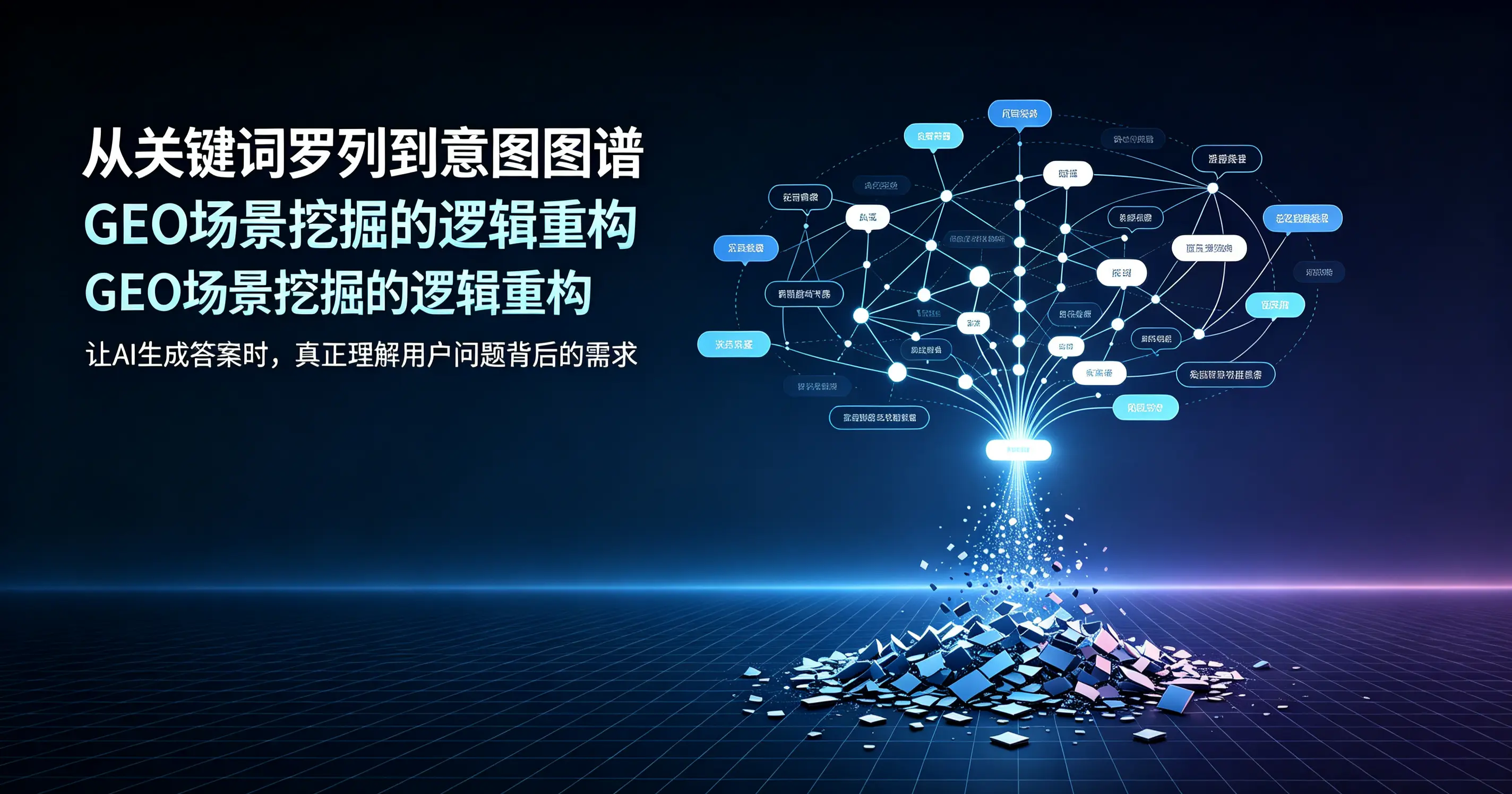 从关键词罗列到意图图谱：GEO场景挖掘的逻辑重构