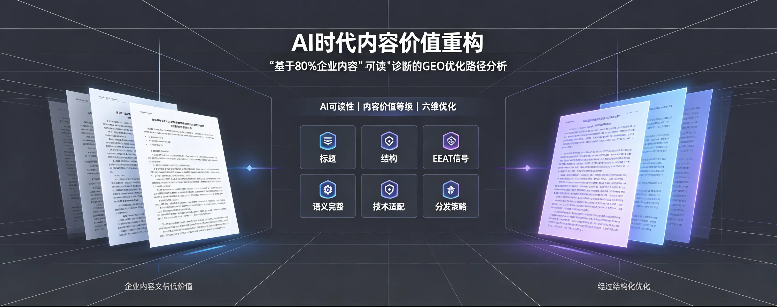 AI时代内容价值重构：基于80%企业内容“不可读”诊断的GEO优化路径分析